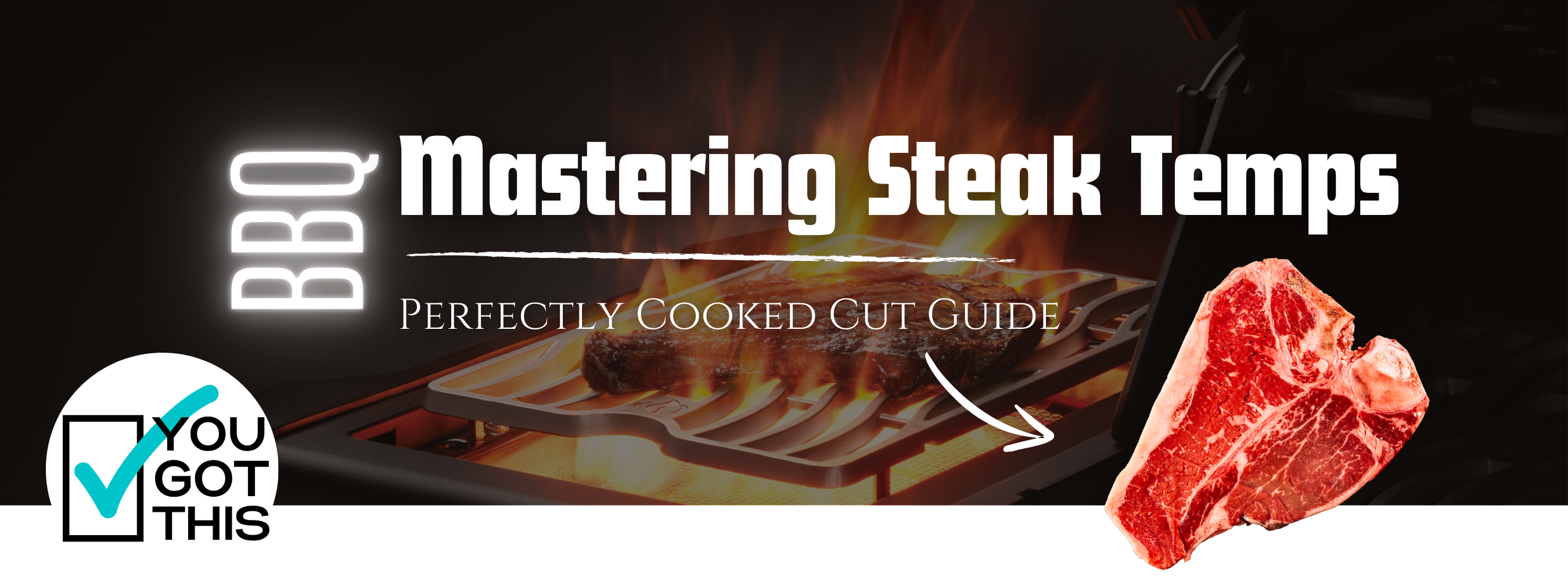 Mastering Steak Temperatures: A Guide to Perfectly Cooked Cuts