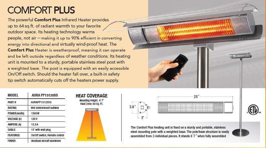 Aura Aura Electric Infrared Heater (Stainless Steel) Electric AURAPP15120SS-R Patio Heater