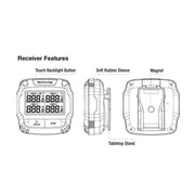BBQing.com Big Green Egg 4-Probe Meat Thermometer 128003