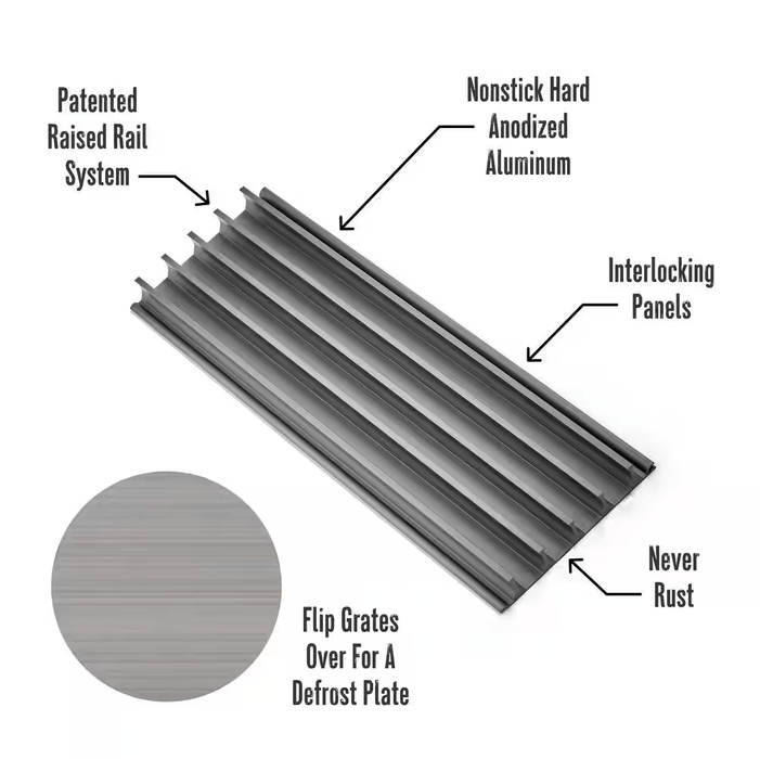 BBQing.com GrillGrate 15" Universal Sear 'N Sizzle Grill Grate (For Flat Tops) - NINJA15 NINJA15