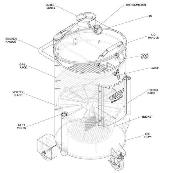 BBQing.com HPC Fire Vortex Technology Drum Smoker - DS-SST DS-SST