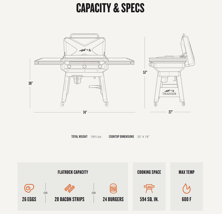BBQing.com Traeger Flatrock Flat Top Grill ($100 Deposit) 1DFL42LLA