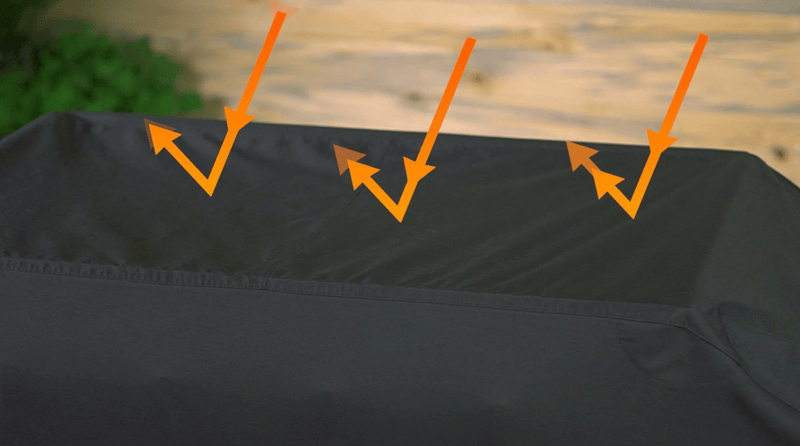Blackstone Blackstone 36 " Griddle Soft Cover 1528 1528BS Accessory Cover BBQ 717604152805