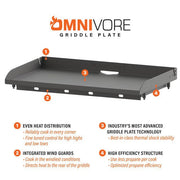 Blackstone Blackstone Original 36" Omnivore 4-Burner Griddle with Hood 2322BS