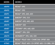 Broil King Broil King 67065 Premium BBQ Cover 55-Inch fits Select REGAL Charcoal and Pellet Series 67065 Accessory Cover BBQ 060162670657