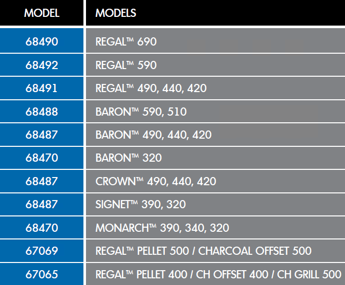 Broil King Broil King 67065 Premium BBQ Cover 55-Inch fits Select REGAL Charcoal and Pellet Series 67065 Accessory Cover BBQ 060162670657