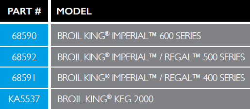 Broil King Broil King 68591 Premium Built-in Bbq Cover 28-inch Fits Selected Imperial And Regal Series 68591 Accessory Cover Built-In 060162685910