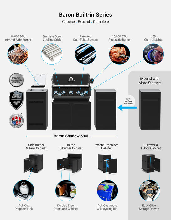 Broil King Broil King Baron 590i Shadow 5-Burner Gas Grill with Rotisserie & Side Burner Outdoor Kitchen Pre-Built Bundle