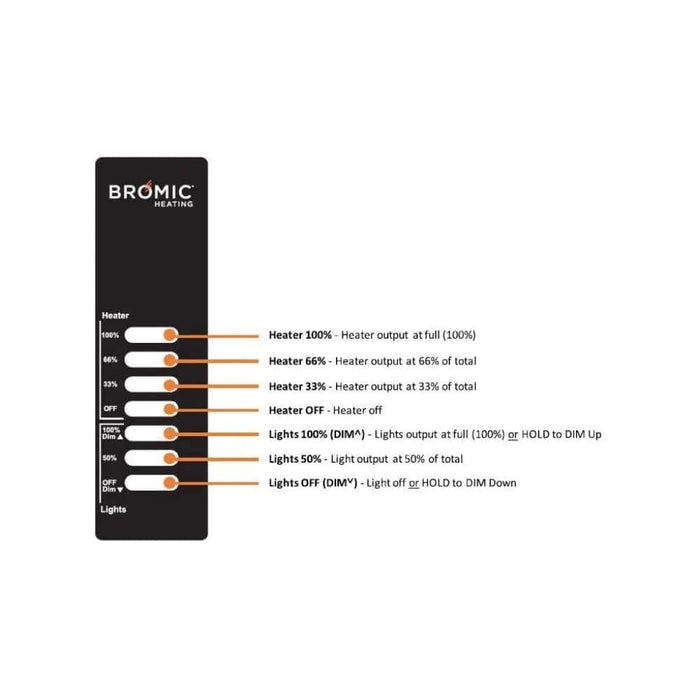 Bromic Heating Bromic Eclipse Electric Pendant Dimmer Control BH3230007-1 BH3230007-1 Part Patio Heater