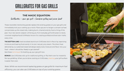 GrillGrate GrillGrate 18.5" Pellet Grill Sear Station (15.375" WIDE) RGG18.5K-0003 RGG18.5K-0003 Part Cooking Grate, Grid & Grill 035127647166
