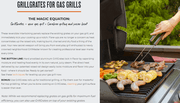 GrillGrate GrillGrate 20" Sets Part Cooking Grate, Grid & Grill