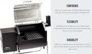 GrillGrate GrillGrate Sear Station for the Z Grills 600 Series RGG15K-0003 Part Cooking Grate, Grid & Grill 688907862701