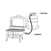 Grillpro GrillPro 10 ft. Propane Hose Adapter 80010 Part Hose & Regulator 060162800108
