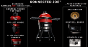 Kamado Joe Kamado Joe Konnected Joe Digital Ceramic Charcoal Grill & Smoker with WIFI Control KJ15041123 Red / Charcoal KJ15041123 Freestanding Kamado Grill 811738027487