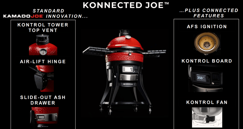 Kamado Joe Kamado Joe Konnected Joe Digital Ceramic Charcoal Grill & Smoker with WIFI Control KJ15041123 Red / Charcoal KJ15041123 Freestanding Kamado Grill 811738027487