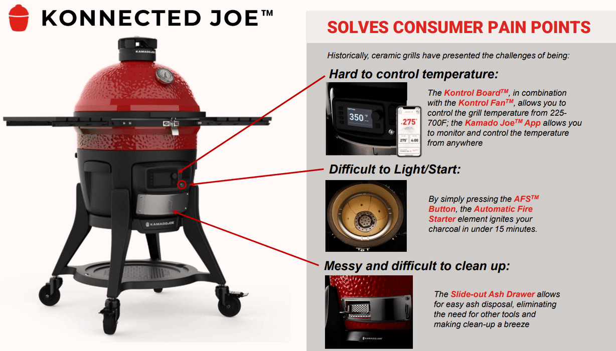 Kamado Joe Konnected Joe Digital Ceramic Charcoal Grill Smoker