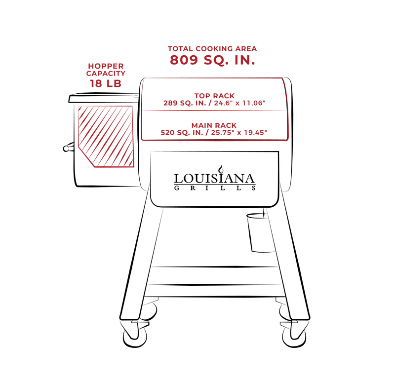 Louisiana Grills Louisiana Grills Black Label 800 Pellet Grill & Smoker with WIFI Control Pellet / Black 10669 Freestanding Pellet Grill 684678106693