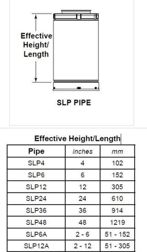 Majestic Vent 24" (610mm) pipe length - Black