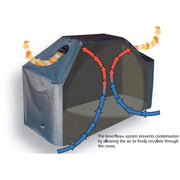 Montana Heavy Duty 68" BBQ Cover by Montana PTCLH68 Accessory Cover BBQ 835058000067