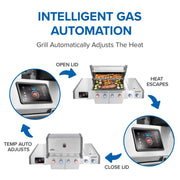 Napoleon Napoleon Prestige PRO 500 Gas Grill Freestanding Gas Grill