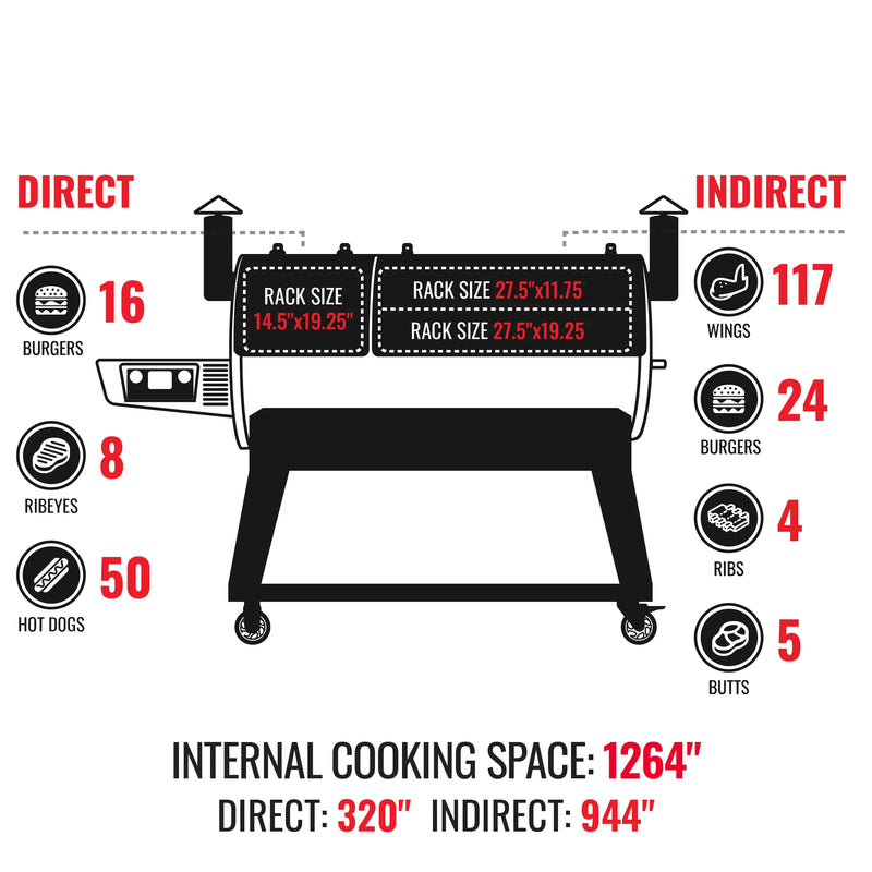 Recteq Recteq DualFire 1200 Wood Pellet Grill Pellet / Stainless Steel RT-1200DF Freestanding Pellet Grill 810021996165