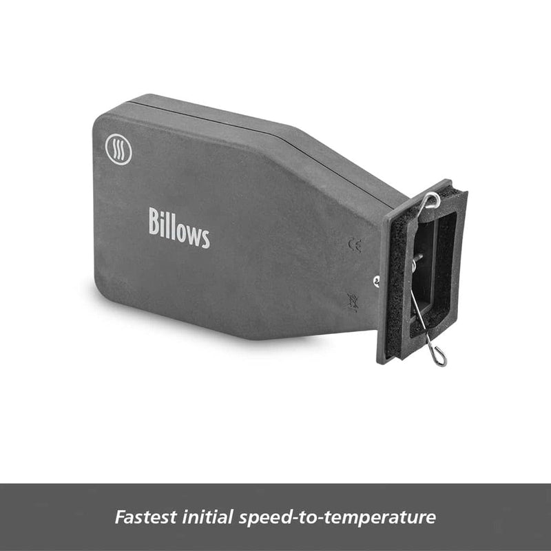 Thermoworks ThermoWorks Temperature Control Fan Kit TW-1600-KIT TW-1600-KIT _TBD