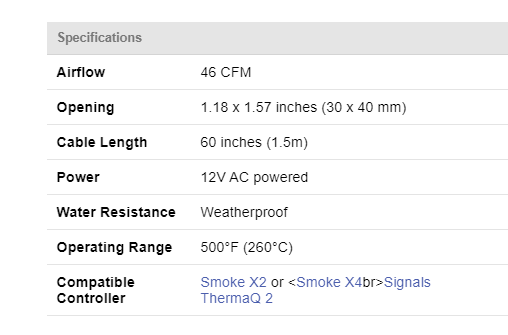 Thermoworks ThermoWorks Temperature Control Fan Kit TW-1600-KIT TW-1600-KIT _TBD