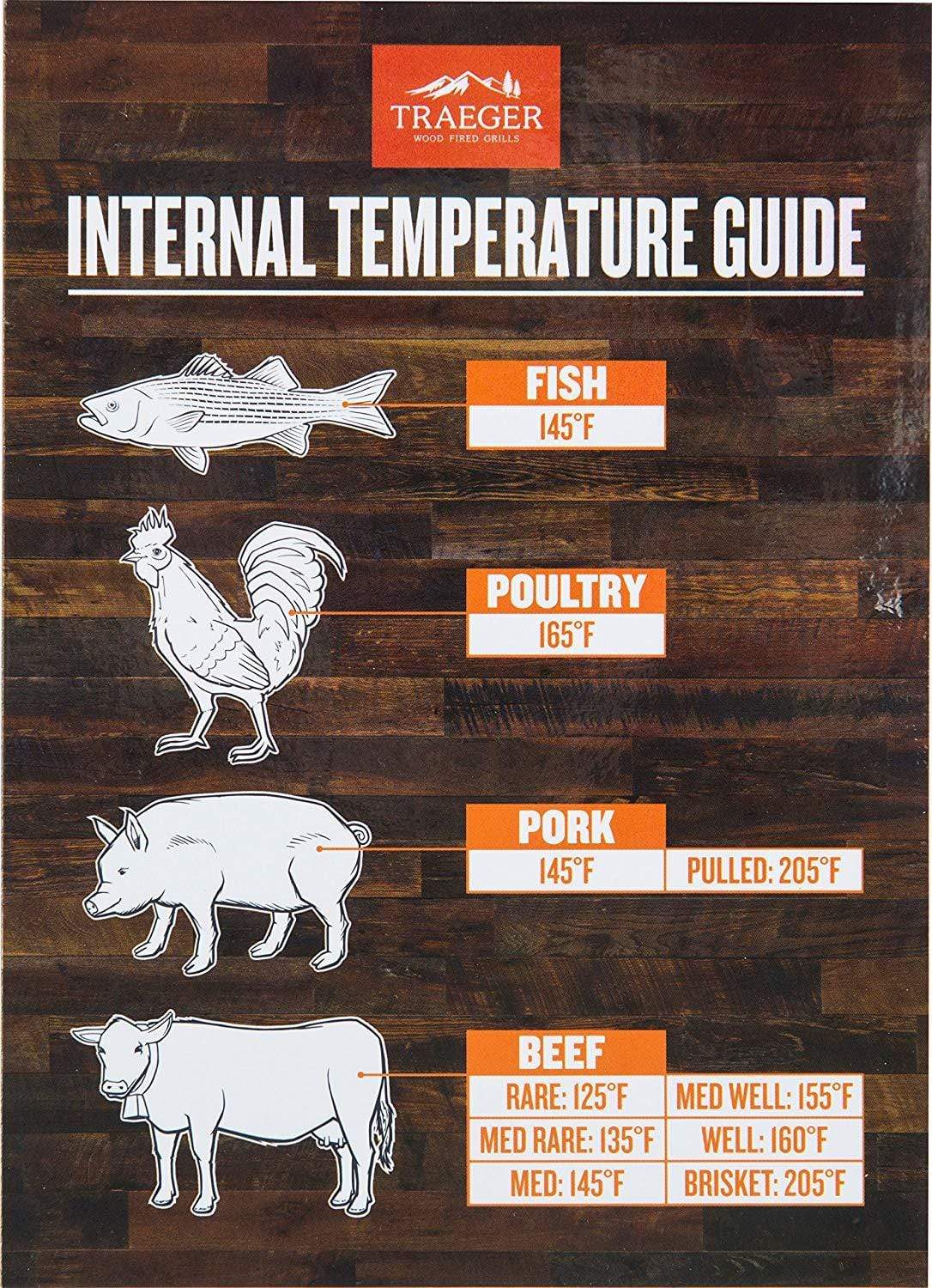 GrillGrate's Meat Temperature Guide Magnet- All Weather