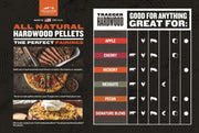 Traeger Traeger Signature Blend Wood Pellets (Hickory/Maple/Cherry) 20lb PEL337 Accessory Smoker Wood Chip & Chunk 634868932472
