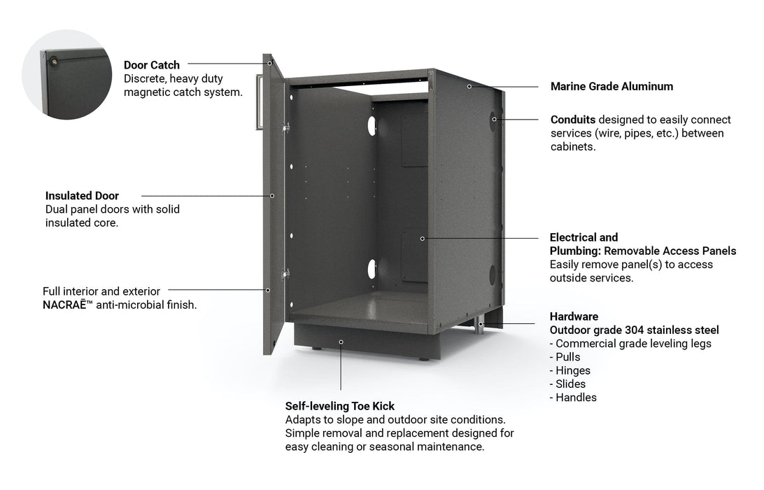 Urban Bonfire Urban Bonfire Tundra 36 Outdoor Kitchen Outdoor Kitchen Pre-Built Bundle